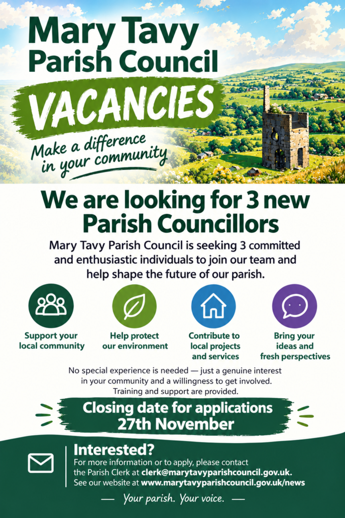 Vacancies Poster Vacancies Poster